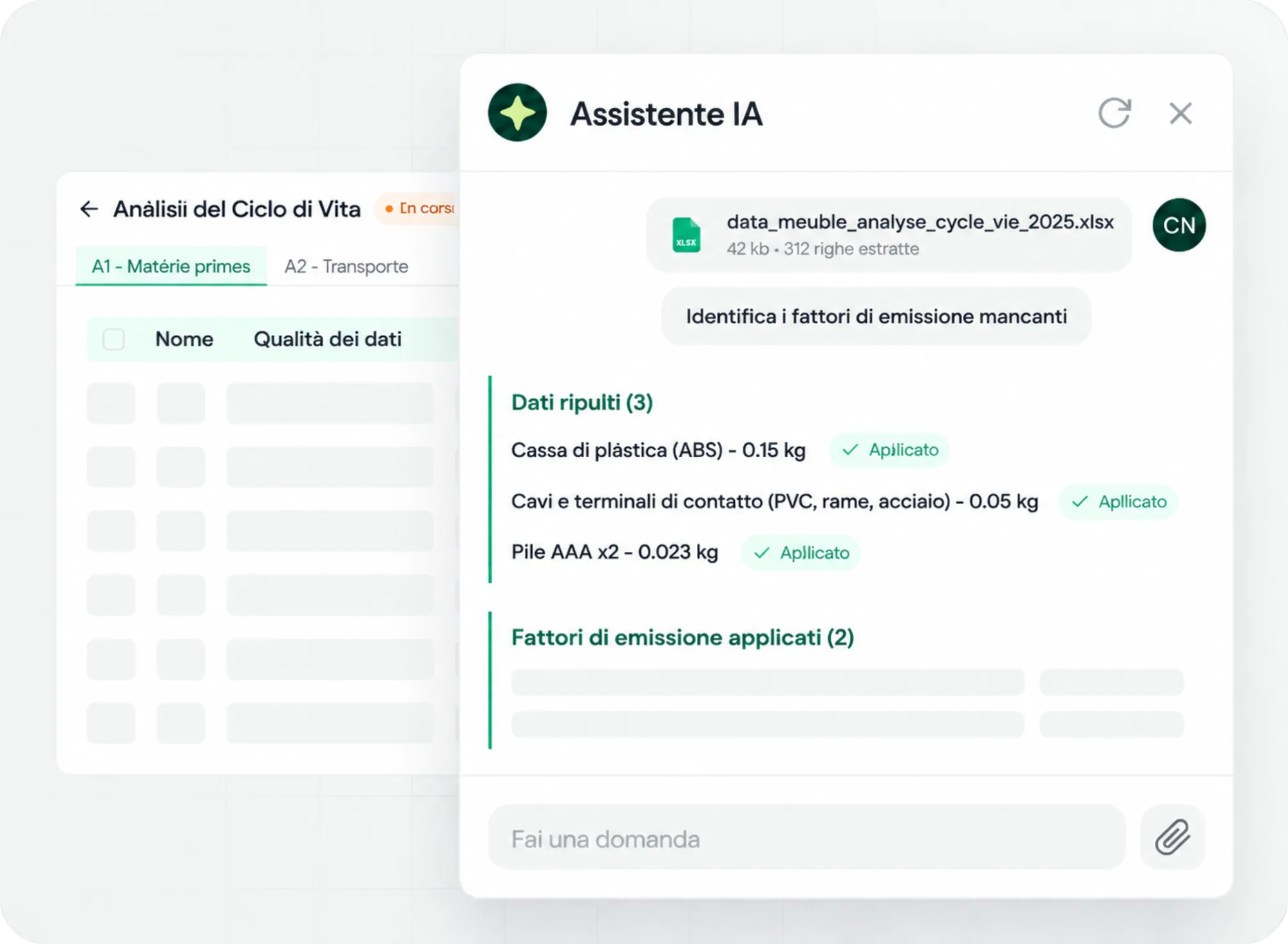 Guadagna tempo grazie all'IA